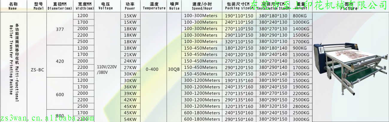 2012091231862345.jpg